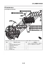 Предварительный просмотр 306 страницы Yamaha MT 10 2016 Service Manual