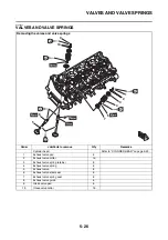 Предварительный просмотр 309 страницы Yamaha MT 10 2016 Service Manual