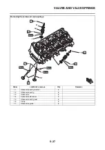 Предварительный просмотр 310 страницы Yamaha MT 10 2016 Service Manual