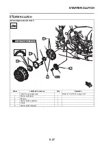 Предварительный просмотр 320 страницы Yamaha MT 10 2016 Service Manual