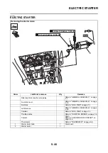 Предварительный просмотр 323 страницы Yamaha MT 10 2016 Service Manual