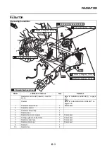 Предварительный просмотр 380 страницы Yamaha MT 10 2016 Service Manual