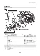 Предварительный просмотр 385 страницы Yamaha MT 10 2016 Service Manual