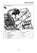 Preview for 399 page of Yamaha MT 10 2016 Service Manual