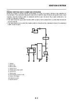 Preview for 420 page of Yamaha MT 10 2016 Service Manual