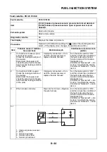 Предварительный просмотр 461 страницы Yamaha MT 10 2016 Service Manual