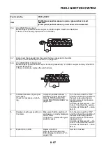 Предварительный просмотр 514 страницы Yamaha MT 10 2016 Service Manual