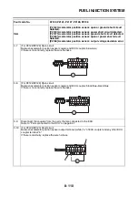 Предварительный просмотр 527 страницы Yamaha MT 10 2016 Service Manual