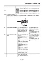 Предварительный просмотр 528 страницы Yamaha MT 10 2016 Service Manual