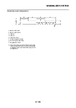 Предварительный просмотр 565 страницы Yamaha MT 10 2016 Service Manual