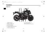 Предварительный просмотр 14 страницы Yamaha MT-10 SP 2016 Owner'S Manual