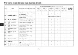 Preview for 50 page of Yamaha MT-25 Owner'S Manual