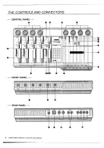 Preview for 4 page of Yamaha MT100 Operation Manual