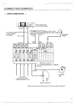 Preview for 9 page of Yamaha MT100 Operation Manual