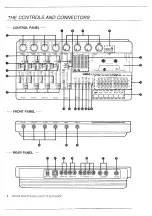 Preview for 4 page of Yamaha MT100II Operation Manual