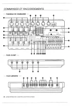 Preview for 29 page of Yamaha MT100II Operation Manual