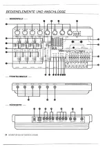 Preview for 54 page of Yamaha MT100II Operation Manual