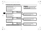 Preview for 52 page of Yamaha MT10M 2020 Owner'S Manual