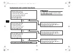 Предварительный просмотр 68 страницы Yamaha MT10SPN Owner'S Manual