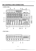 Предварительный просмотр 6 страницы Yamaha MT3X Operation Manual