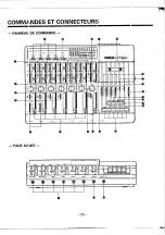 Предварительный просмотр 36 страницы Yamaha MT3X Operation Manual