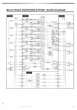 Предварительный просмотр 12 страницы Yamaha MT44D Operating Manual