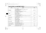 Предварительный просмотр 40 страницы Yamaha MTM660N Owner'S Manual