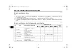 Предварительный просмотр 48 страницы Yamaha MTM660N Owner'S Manual