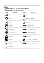 Preview for 6 page of Yamaha MTN1000 2016 Service Manual