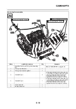 Предварительный просмотр 293 страницы Yamaha MTN1000 2016 Service Manual