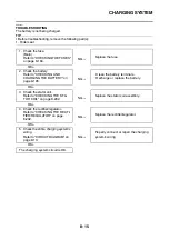 Preview for 432 page of Yamaha MTN1000 2016 Service Manual