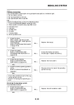 Preview for 440 page of Yamaha MTN1000 2016 Service Manual