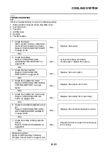 Preview for 448 page of Yamaha MTN1000 2016 Service Manual