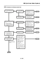 Preview for 578 page of Yamaha MTN1000 2016 Service Manual