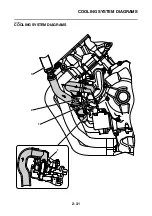 Предварительный просмотр 68 страницы Yamaha MTN850-A 2017 Service Manual