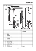 Предварительный просмотр 208 страницы Yamaha MTN850-A 2017 Service Manual