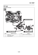 Предварительный просмотр 286 страницы Yamaha MTN850-A 2017 Service Manual