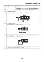 Предварительный просмотр 399 страницы Yamaha MTN850-A 2017 Service Manual