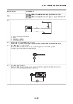 Предварительный просмотр 402 страницы Yamaha MTN850-A 2017 Service Manual