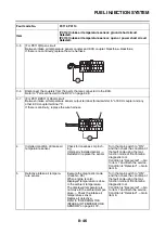 Предварительный просмотр 403 страницы Yamaha MTN850-A 2017 Service Manual