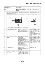 Предварительный просмотр 407 страницы Yamaha MTN850-A 2017 Service Manual