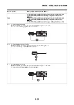 Предварительный просмотр 410 страницы Yamaha MTN850-A 2017 Service Manual