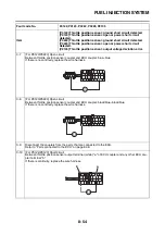 Предварительный просмотр 411 страницы Yamaha MTN850-A 2017 Service Manual