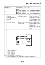 Предварительный просмотр 452 страницы Yamaha MTN850-A 2017 Service Manual