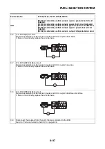 Предварительный просмотр 454 страницы Yamaha MTN850-A 2017 Service Manual