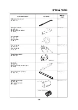 Предварительный просмотр 17 страницы Yamaha MTT690 2020 Service Manual