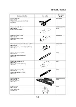 Предварительный просмотр 19 страницы Yamaha MTT690 2020 Service Manual