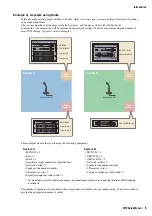 Preview for 5 page of Yamaha MTX Series Setup Manual