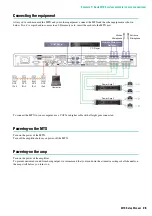 Предварительный просмотр 26 страницы Yamaha MTX3 Setup Manual