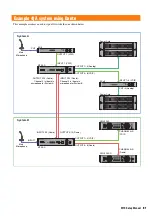 Предварительный просмотр 81 страницы Yamaha MTX3 Setup Manual